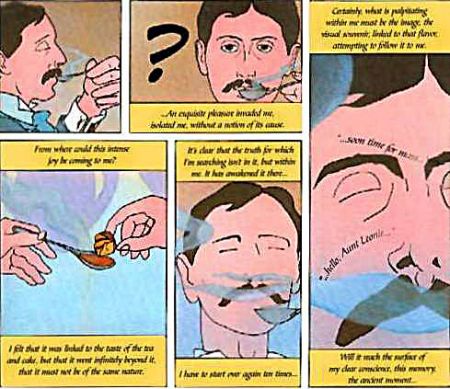 Αφιέρωμα στον Μαρσέλ Προυστ