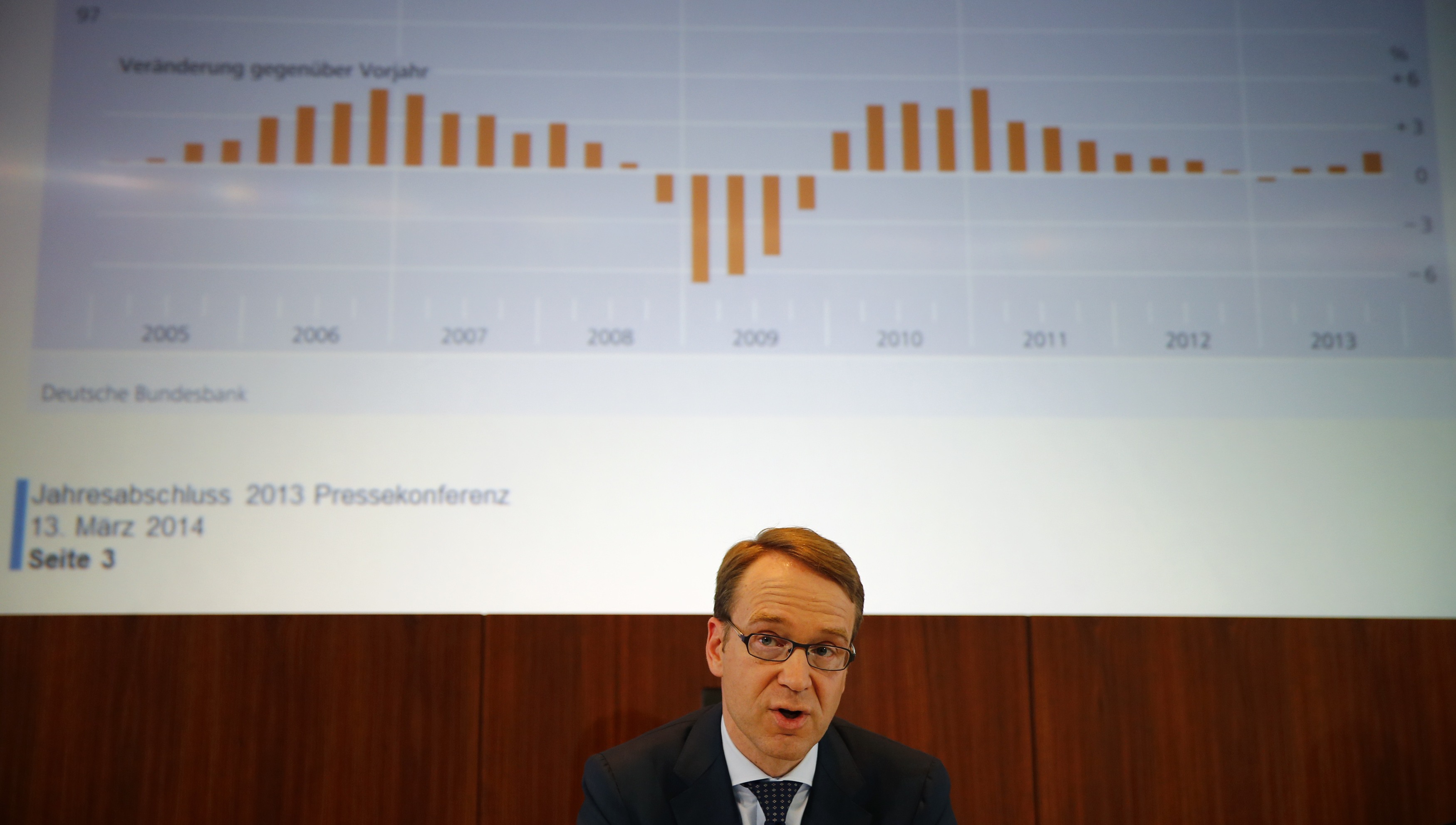 Βάιντμαν: Δεν χρειάζεται σχέδιο για ανάκαμψη της γερμανικής οικονομίας