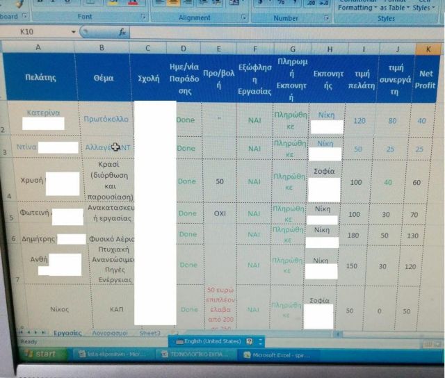 Πανεπιστημιακές και διπλωματικές εργασίες πωλούνταν μέσω Facebook