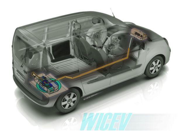 Λύση για τα ηλεκτρικά αυτοκίνητα από την ομάδα i-Sense του ΕΜΠ