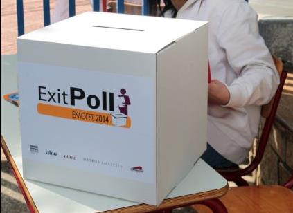 Vima.gr exit poll documents voter intentions for European elections