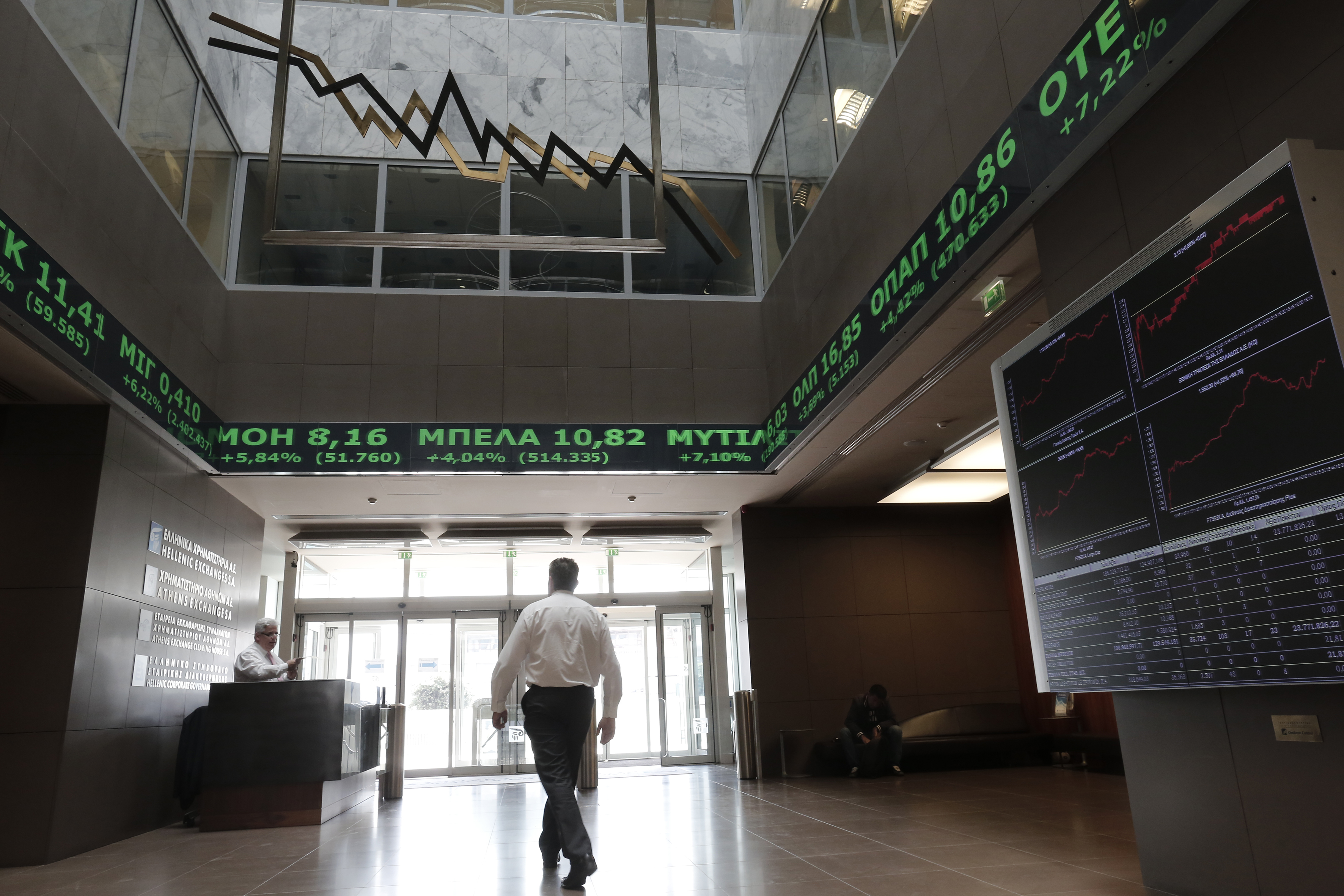 Deutsche Welle: Αδικαιολόγητες οι συνεχείς υποβαθμίσεις της Ελλάδας