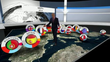 BBC: Είδαμε μια ευρωπαϊκή εξέγερση στις κάλπες