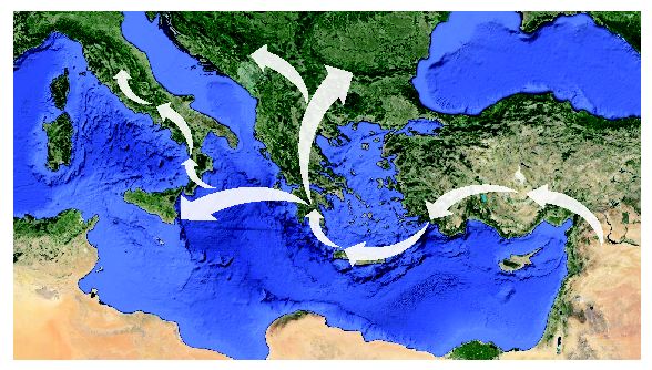 Με πλοίο ήρθε η γεωργία στην Ευρώπη