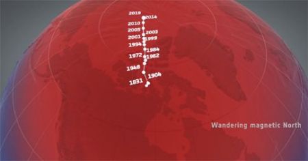 Ο βόρειος μαγνητικός πόλος μεταναστεύει προς τη Σιβηρία
