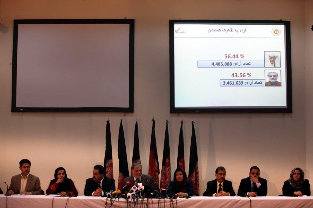 Ανησυχία των ΗΠΑ για το εκλογικό αδιέξοδο στο Αφγανιστάν