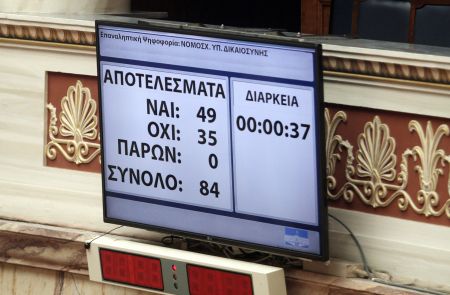 Βουλή: Ψηφίστηκε επί της αρχής το νομοσχέδιο για τις φυλακές τύπου Γ’