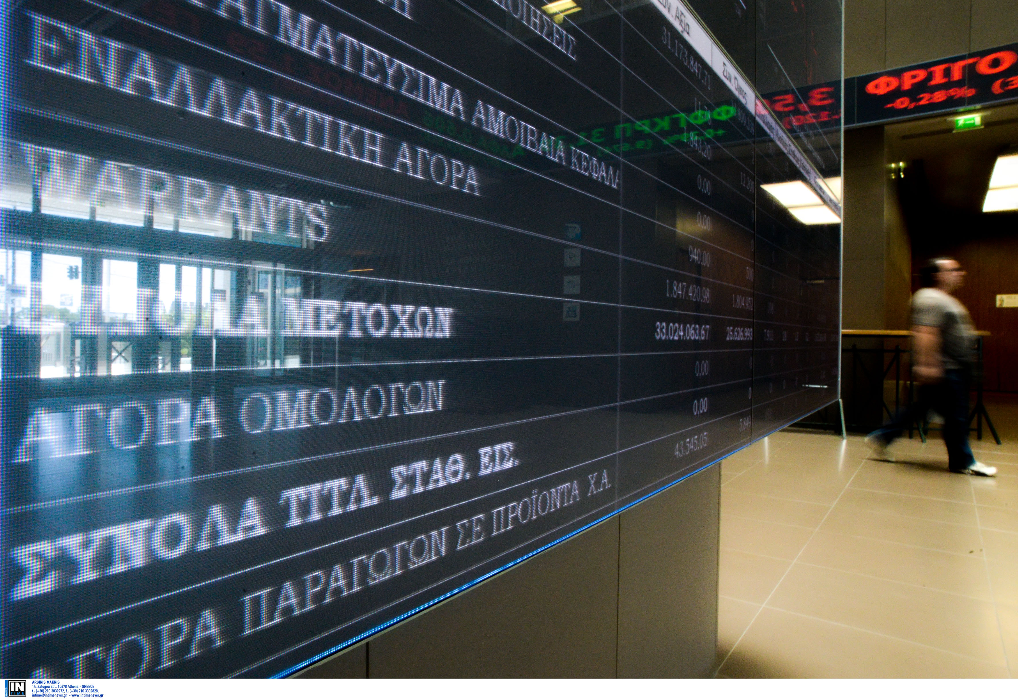 Αύξηση 8,7% στα λειτουργικά κέρδη των εισηγμένων στο ΧΑ