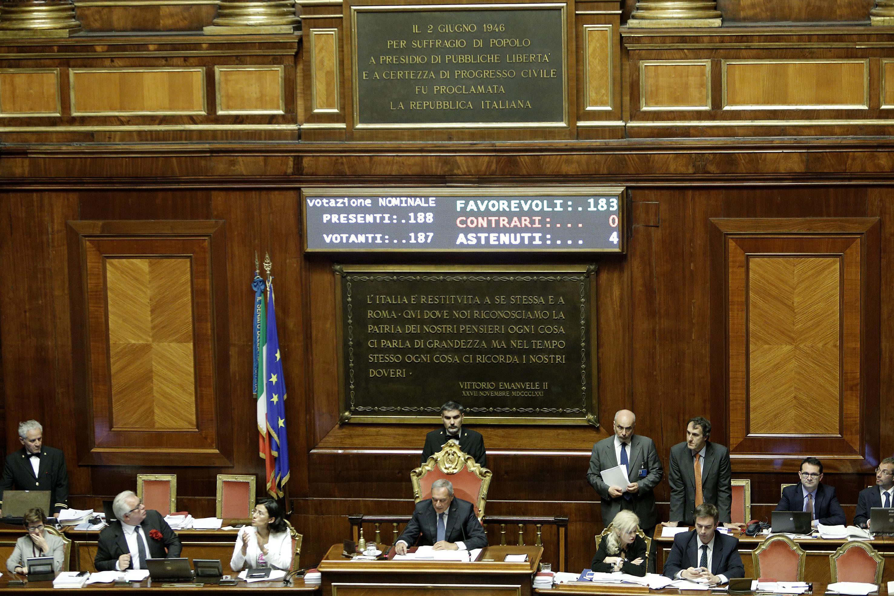 Ιταλική Γερουσία: «Ναι» σε μεταρρύθμιση του Σώματος