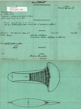 Βρετανικό Μουσείο:Εθελοντές στην ψηφιοποίηση αρχαιολογικών αρχείων