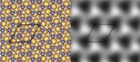 Η επανάσταση των δισδιάστατων υλικών συνεχίζεται με το «γερμανένιο»