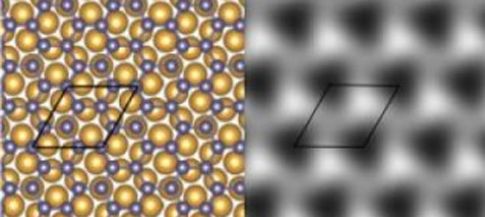 Η επανάσταση των δισδιάστατων υλικών συνεχίζεται με το «γερμανένιο»