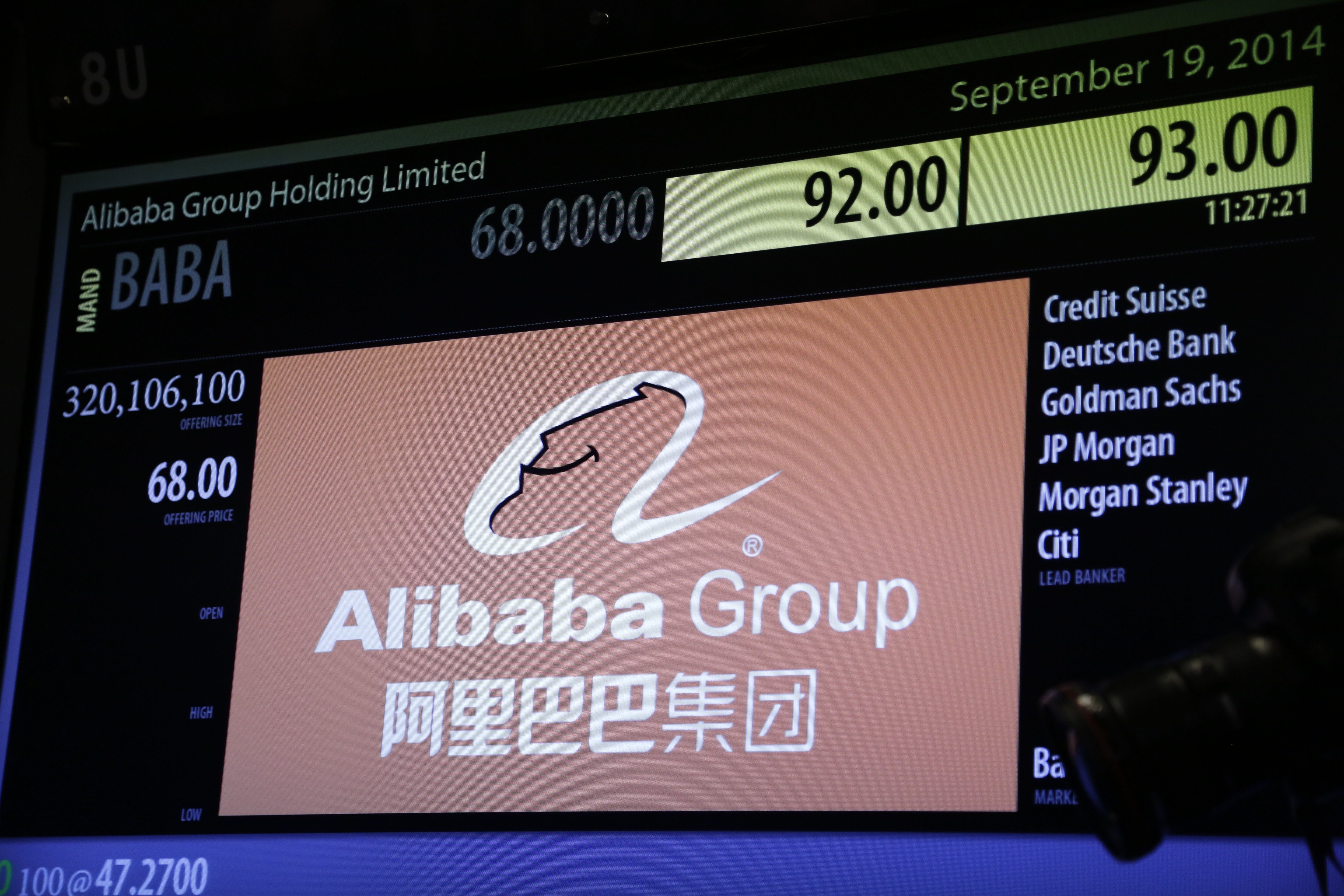 Alibaba: Ανοδος 36% στην πρεμιέρα της στην Γουόλ Στριτ