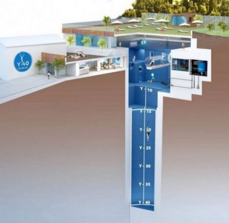 Προς το αύριο