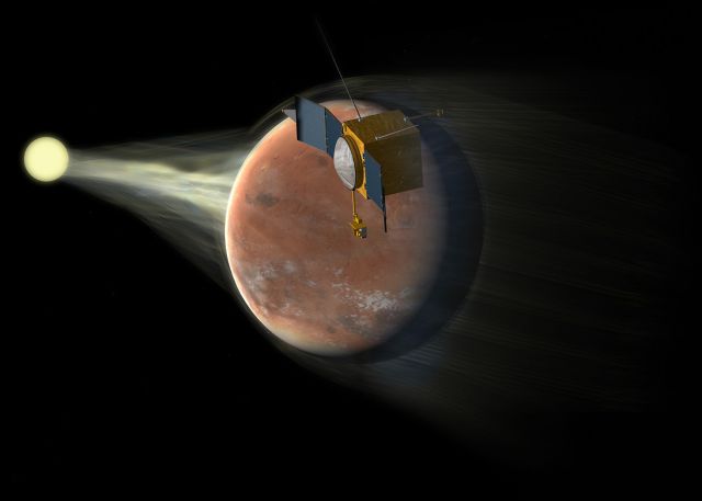 Πώς ο Ήλιος έκλεψε το νερό και τον αέρα του Άρη