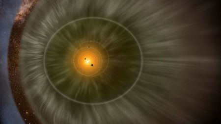 Τα φωτοστέφανα του Κόσμου