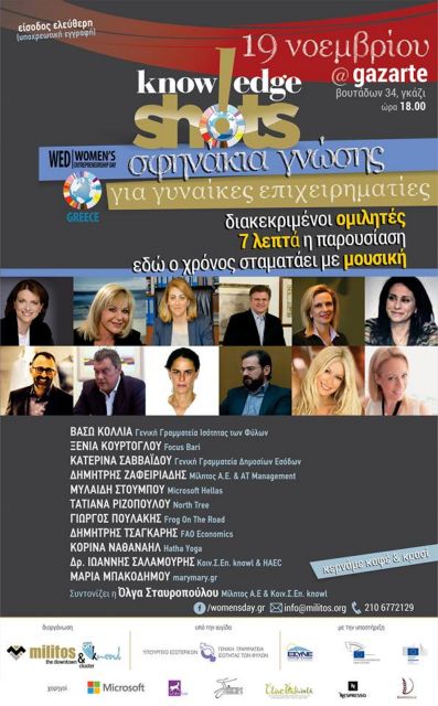 Σφηνάκια γνώσης για την Παγκόσμια Ημέρα γυναικείας επιχειρηματικότητας