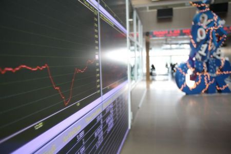 How the markets responded to the declaration of early elections