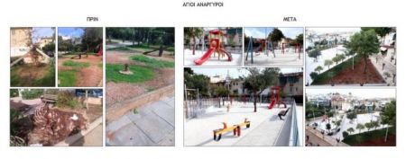 Παραδίδονται δύο ανακαινισμένες πλατείες σε Μανιάτικα και Παλαιά Κοκκινιά