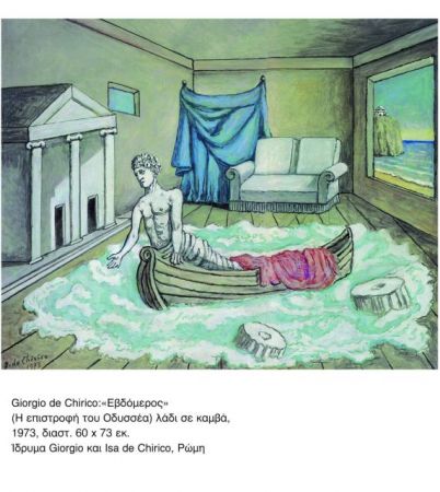 Η άγνωστη ερωμένη του Ντε Κίρικο