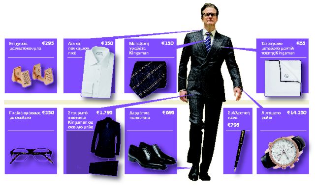 Ντύσου σαν κατάσκοπος