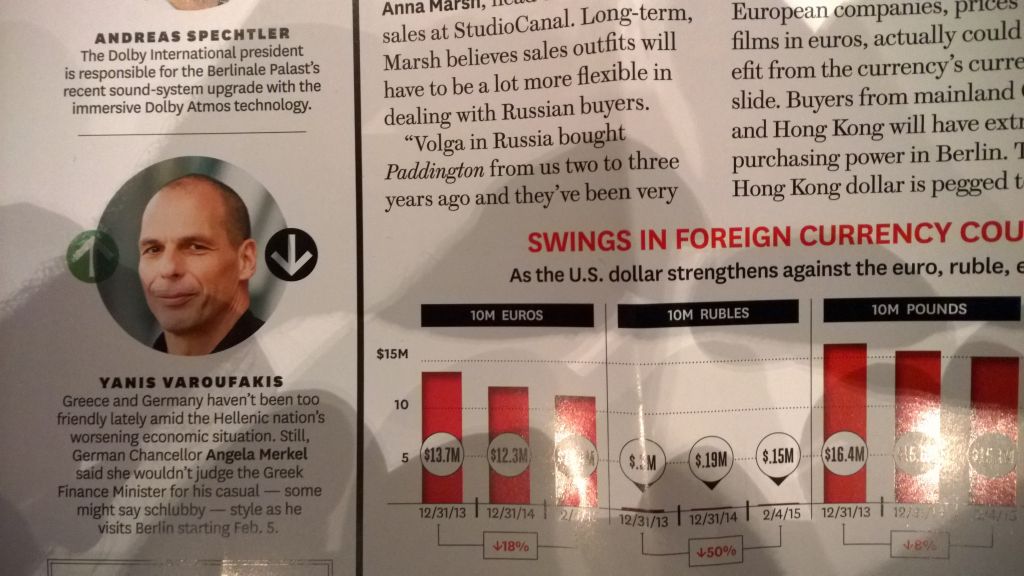 65ο φεστιβάλ Βερολίνου: Η δημοτικότητα του Γιάνη Βαρουφάκη