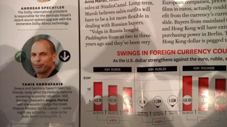 65ο φεστιβάλ Βερολίνου: Η δημοτικότητα του Γιάνη Βαρουφάκη