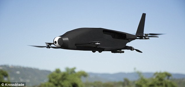 Αυτοκινητόπτερα, ελικοπλάνα και αεροβολίδες!