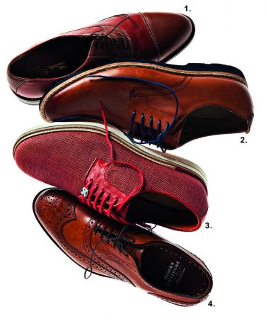 Βασικά βήματα