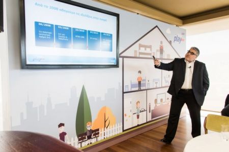 Triple play από τη Wind, νέο πακέτο υπηρεσιών