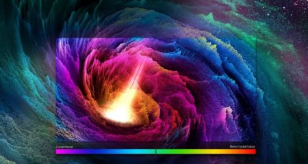 Το «απόλυτο φως» των κβαντοκουκκίδων