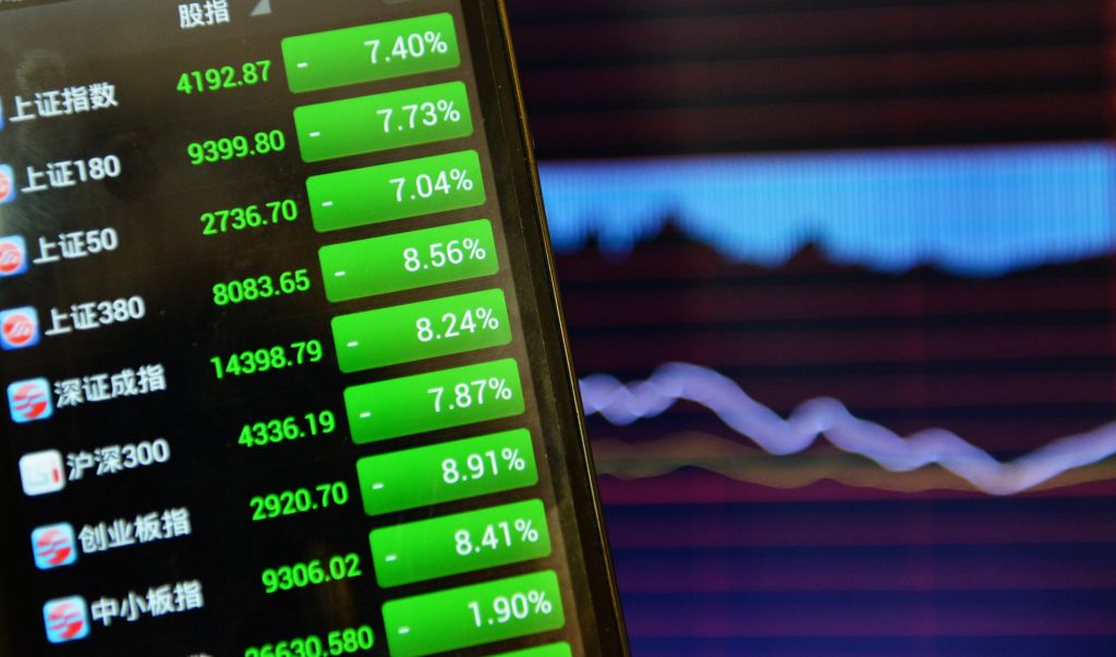 Στα ύψη οι παγκόσμιες αγορές