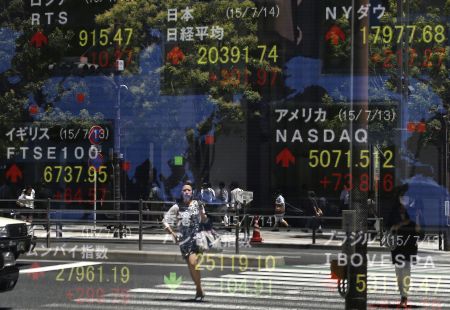 Νευρικότητα στις αγορές κεφαλαίων, ισχυρές πιέσεις στο πετρέλαιο