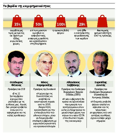 Η Ελλάδα να στείλει μήνυμα σταθερότητας και αξιοπιστίας