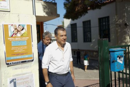 Theodorakis: “The River is far away from its targets”