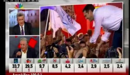 Εκλογές: χαμηλά η τηλεθέαση και το ενδιαφέρον των θεατών