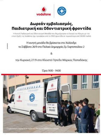 Δωρεάν παιδιατρική και οδοντιατρική φροντίδα στο Χαλάνδρι