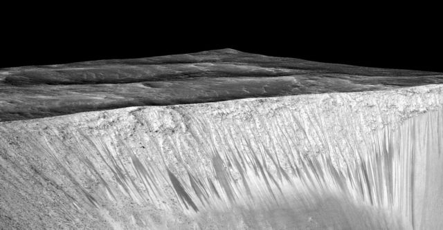 Τα Νερά του Άρη