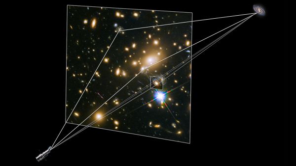 Η έκρηξη σουπερνόβα σε επανάληψη