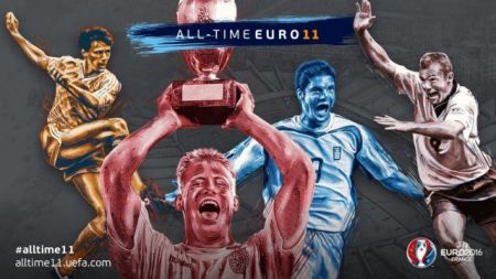 Ζαγοράκης, Δέλλας, Χαριστέας στη «χρυσή» 11αδα του EURO