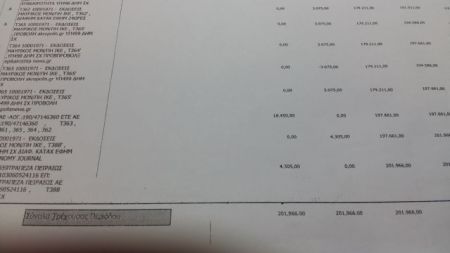 Η ροή του χρήματος στον Μαυρίκο από την ΕΥΔΑΠ