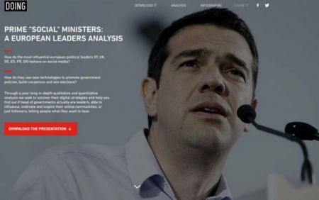 Τσίπρας: Ο πιο «διεθνής» Ευρωπαίος ηγέτης στα social media