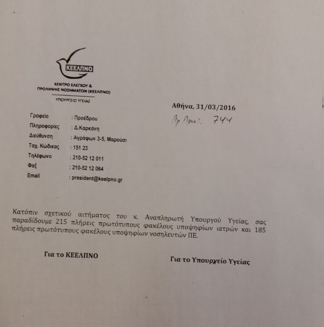 Το έγγραφο του ΚΕΕΛΠΝΟ με την παρέμβαση Π. Πολάκη