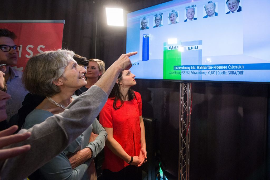 Αυστρία:Θρίαμβος-σοκ της ακροδεξιάς στον α’ γύρο των προεδρικών