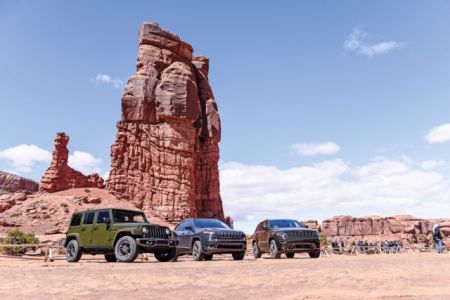 75 χρόνια Jeep: Μαθήματα SUV ιστορίας