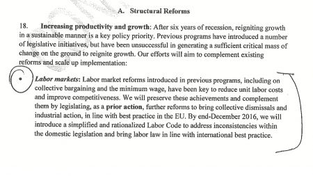 What the government and IMF agreed on labor reforms