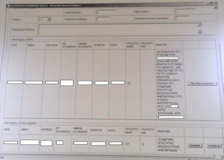 Παραβίαση ευαίσθητων δεδομένων υγείας από το Taxis