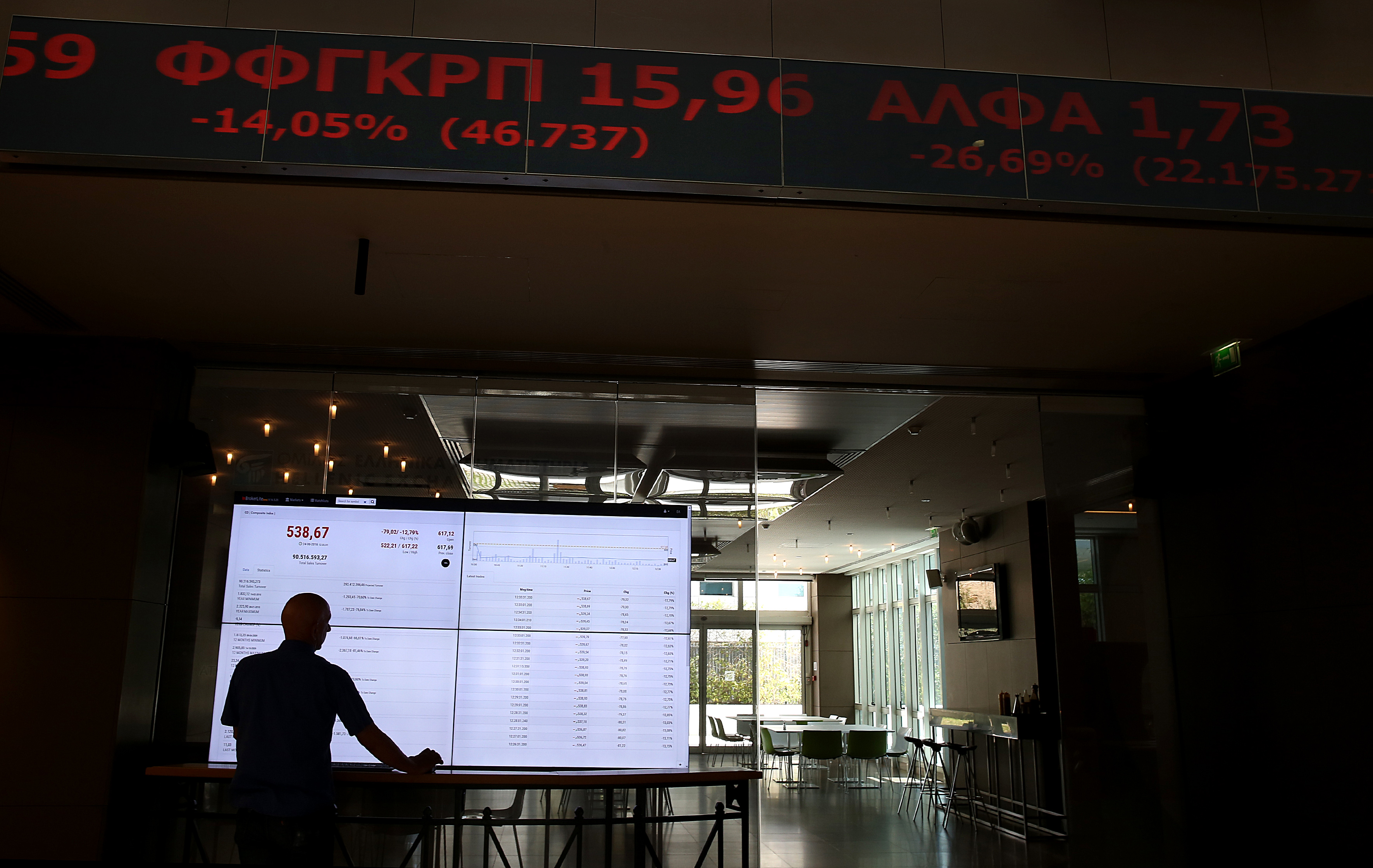 Οι τράπεζες βούλιαξαν το ΧΑ