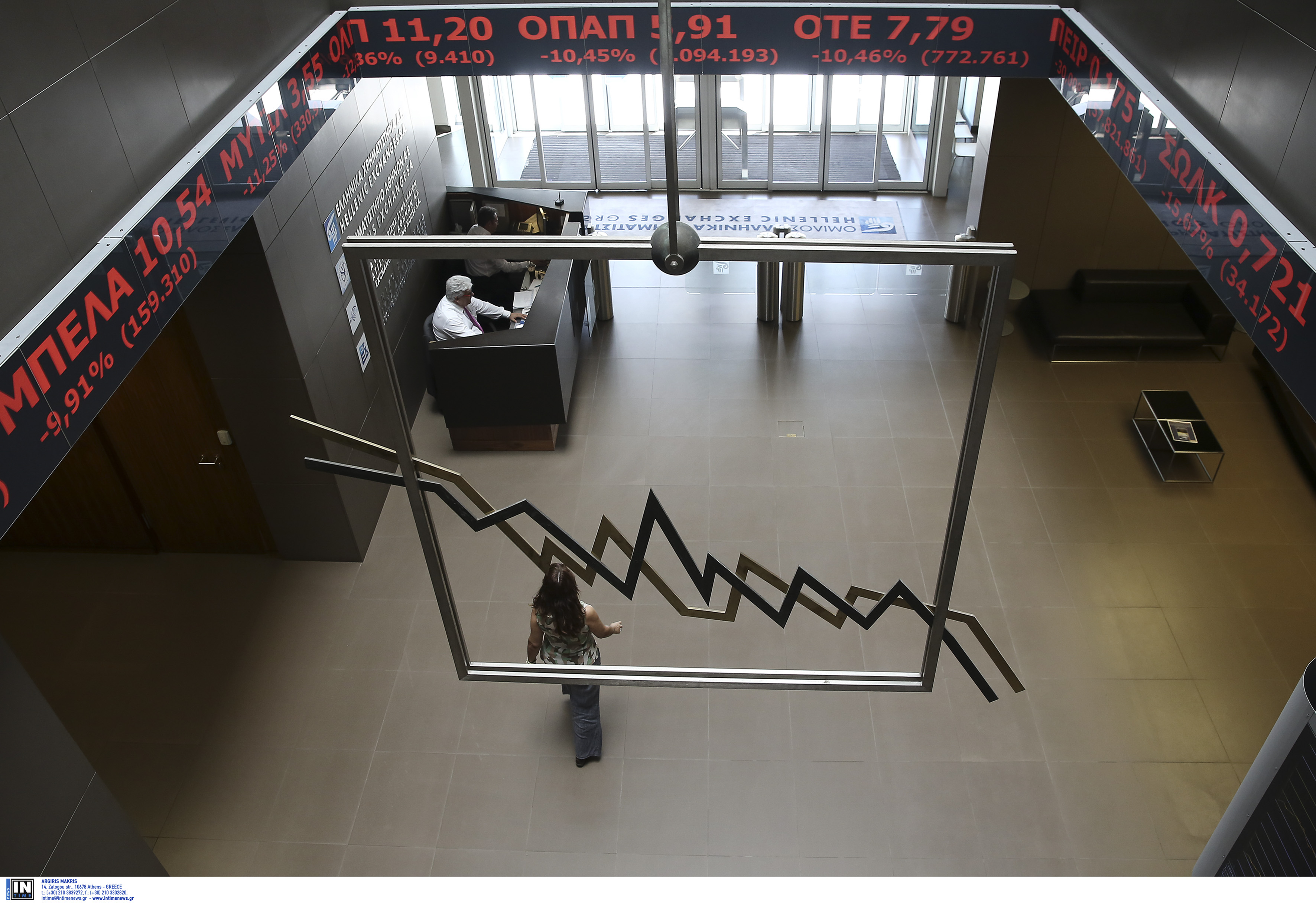 Ανοδος με καθίζηση συναλλαγών στο ΧΑ