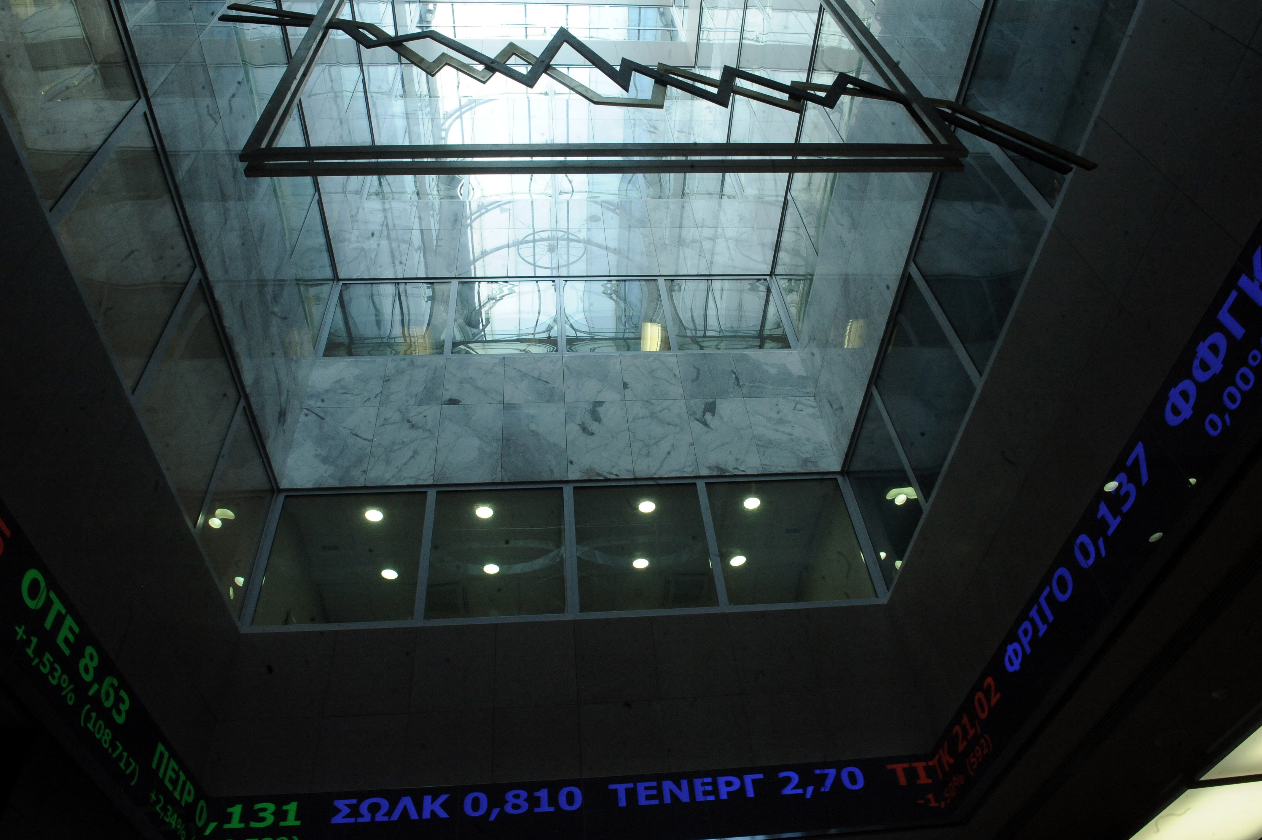 Η επιστροφή των εισηγμένων